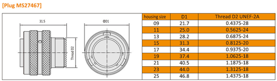 Amphenol MIL-DTL-38999 I Series mil standard JY27467 Military Circular Connectors