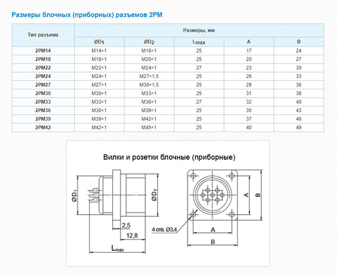 Russia Connector 2PM-14 Series 4Pin Male Panel Socket – 2РМТ14Б4Ш1В1В